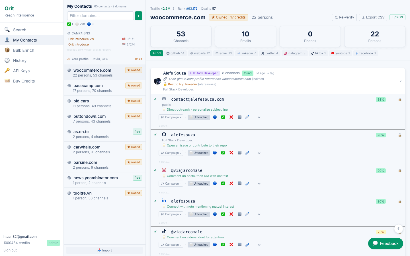 Orit contacts view - woocommerce.com, 22 people, 53 channels with emails, socials, GitHub